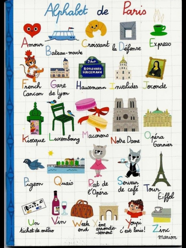 Alphabet de Paris